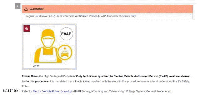 Electric Vehicle Safety Rules